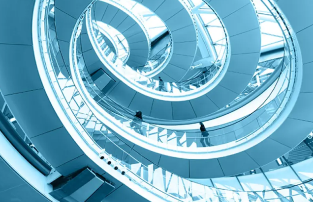 2026 Investment Outlook: Keep It Turning